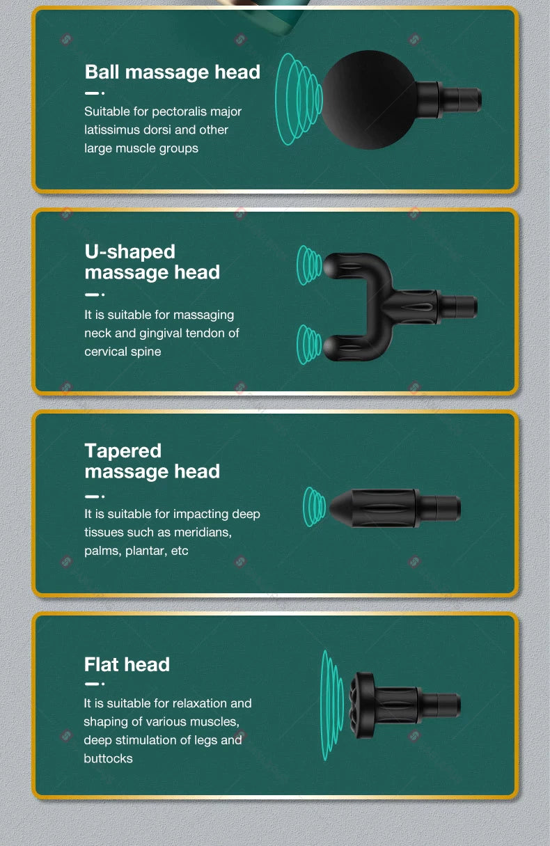 Deep Tissue Massage Gun