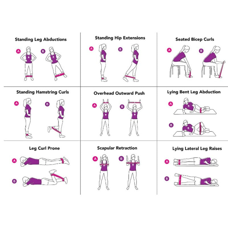 5 Piece Resistance Band Set