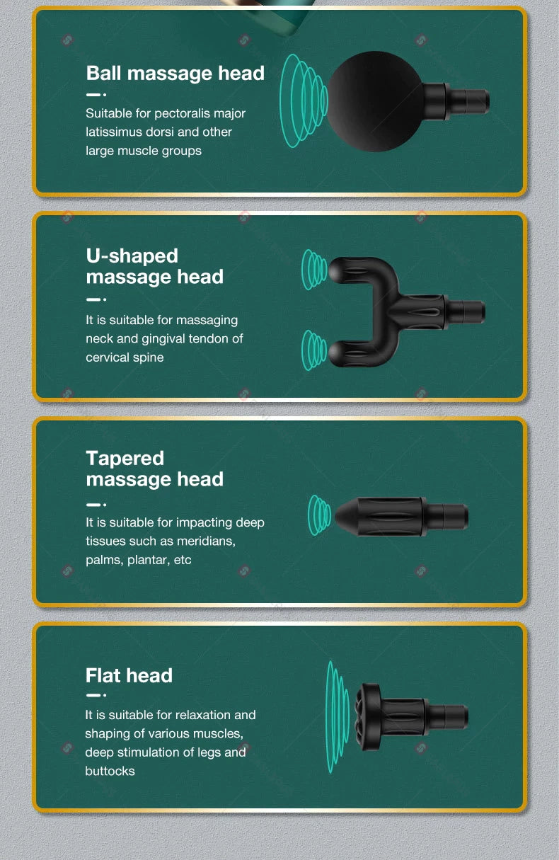 Deep Tissue Massage Gun